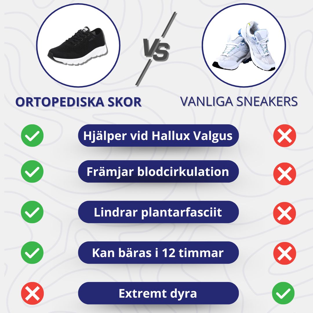 Aurelia Stockholm – ultralätta och ergonomiska smärtlindrande skor för maximal komfort